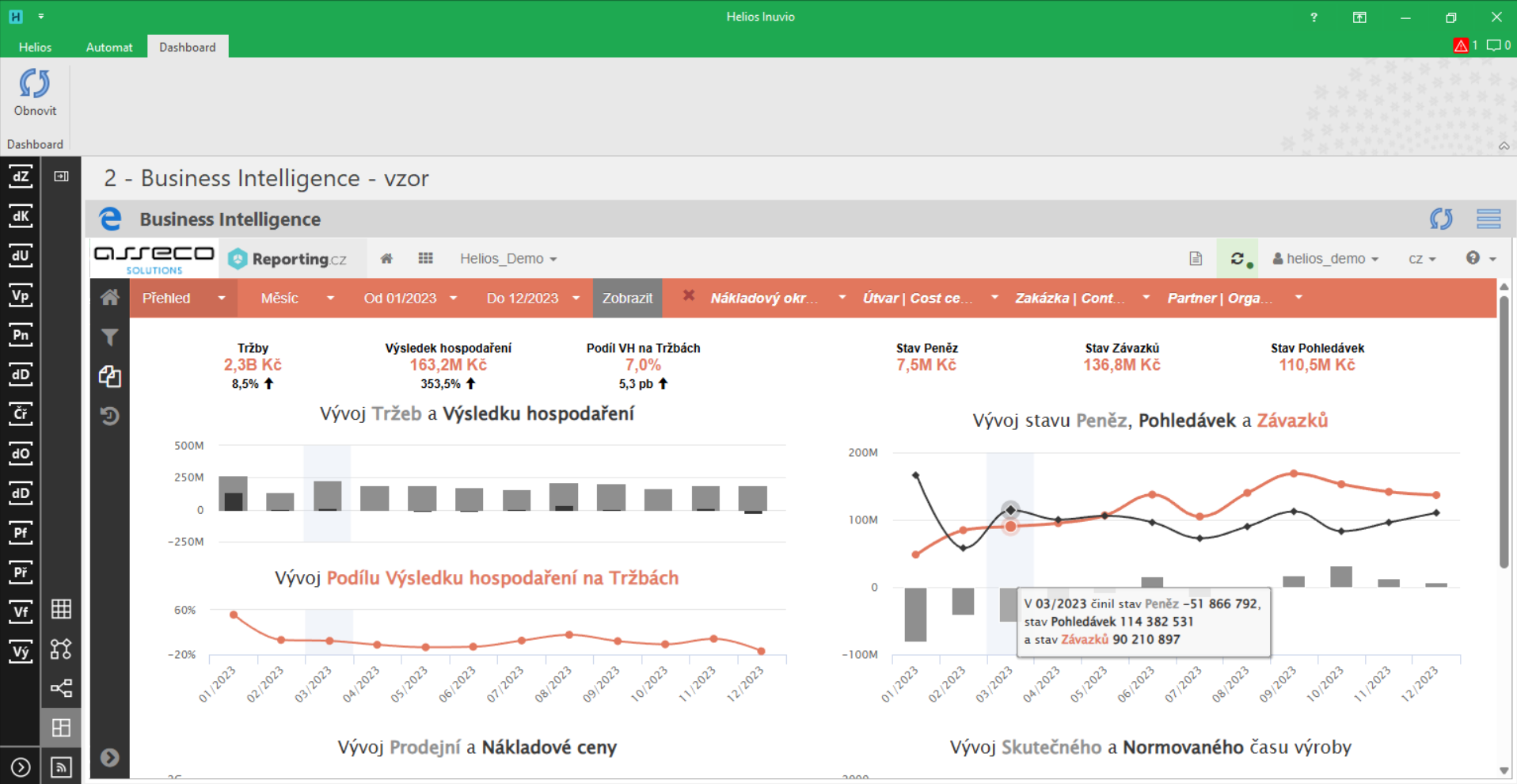 Business Intelligence přehledy v systému HELIOS Easy
