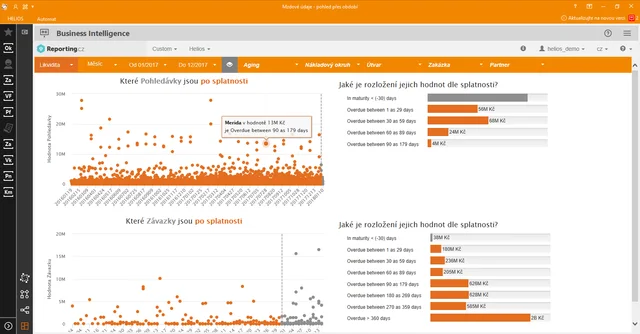 Ukázka prostředí systému HELIOS iNuvio – přehledy Business Intelligence